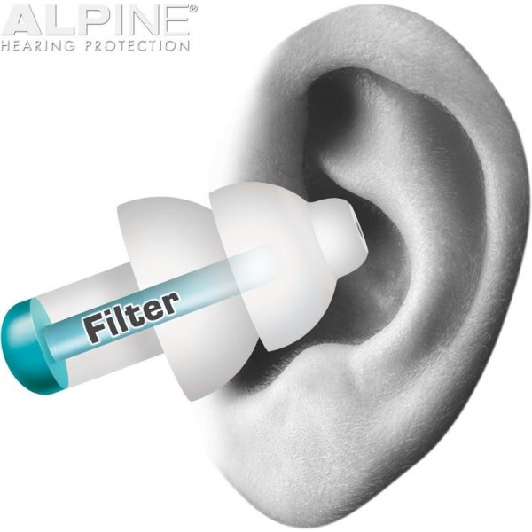 Protège-oreilles Pluggies
