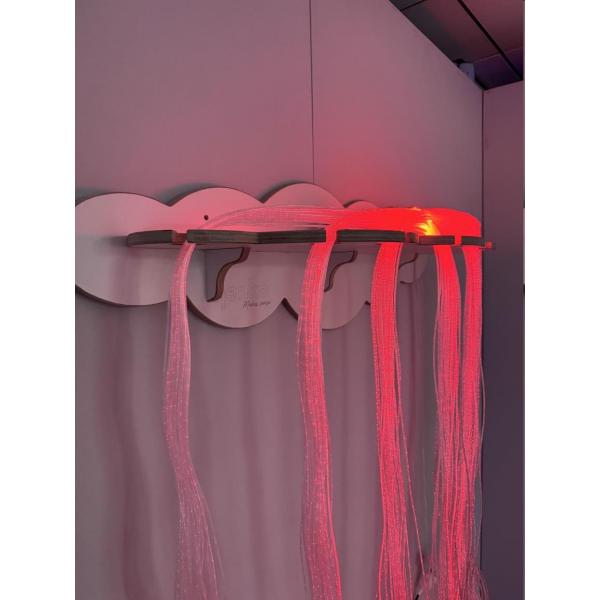 Cascade fibres optiques - set complet