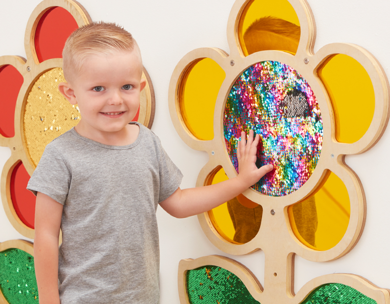 Tout sur le thème du printemps